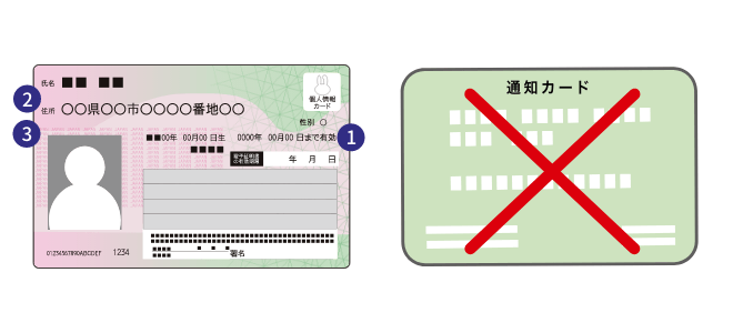 マイナンバーカード（個人番号カード）